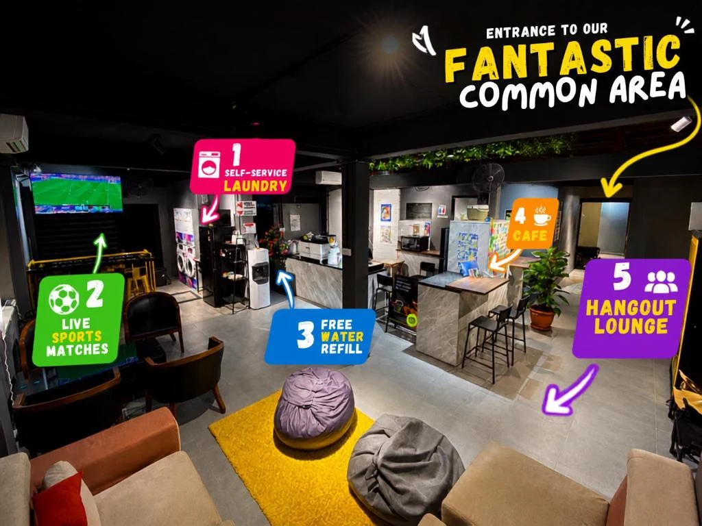 A labelled photograph of the Travelogue Guesthouse common area, marking the self-service laundry, the screen for live sports, the free water refill, the cafe counter and the hangout lounge